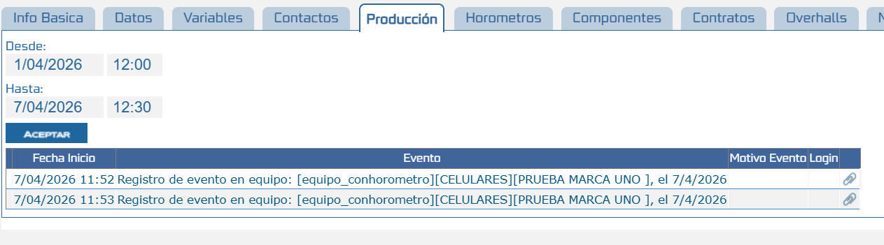 Información diligenciada en Produccion